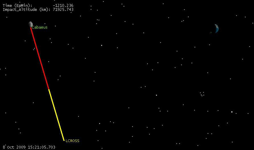 LCROSS T - 1210 Min and Counting….
