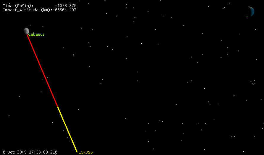 LCROSS T - 1052 Min and Counting….