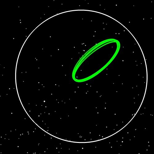 Original IBEX orbit