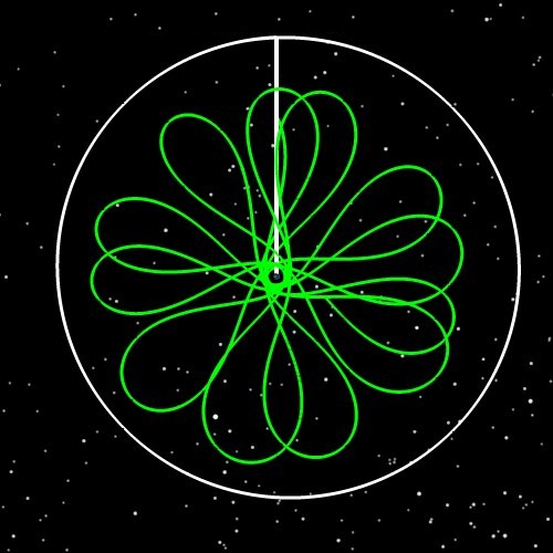 The Original IBEX orbit shown in the Earth-Moon Rotating System