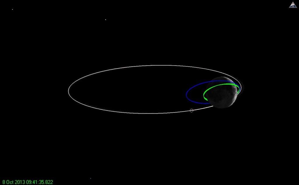 LADEE's orbit as seen from Earth