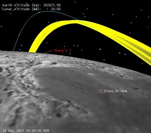 Descent to Periapsis from Landing Site (click to zoom)