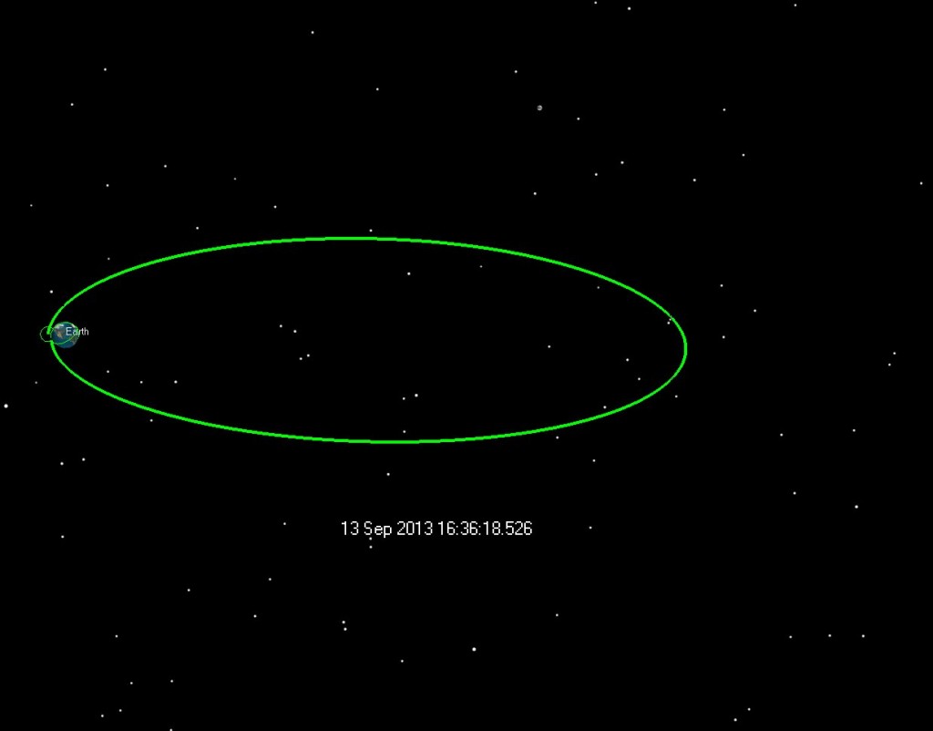 LADEE at first perigee