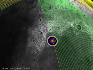 104.7 deg inclination Moon Fixed orbit track (click to zoom)