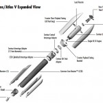 New Horizons Atlas 551 Launch Stack (From NH Launch Press Kit) Click to Enlarge